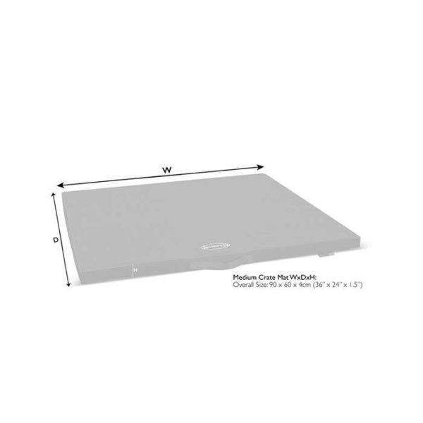 Expedition Crate Mat - Image 2